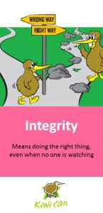 Kiwi Can theme, Integrity