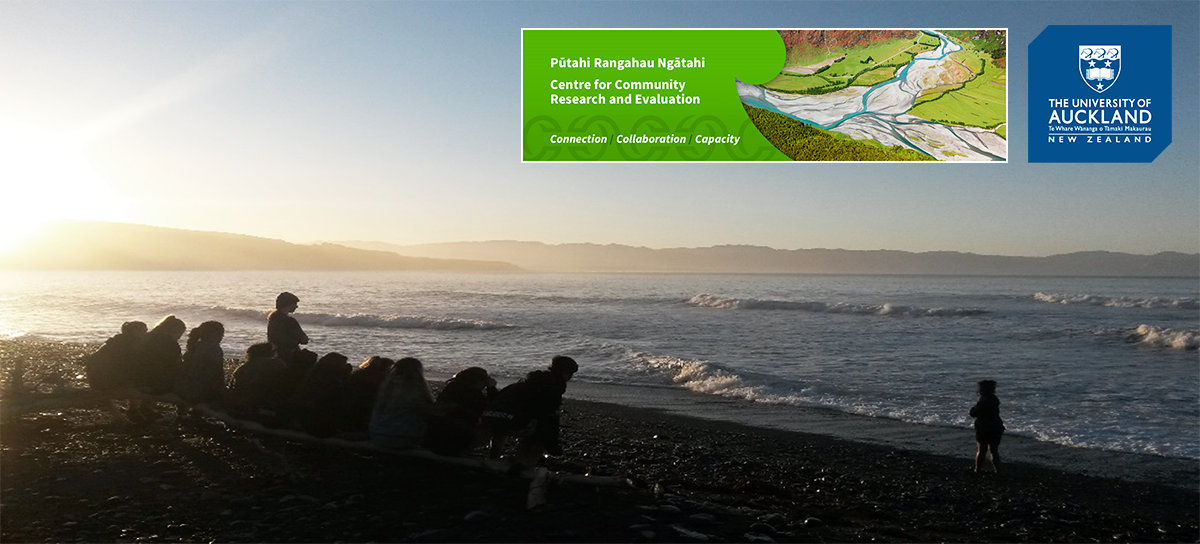 Research Symposium 2019 - ‘Exploring the wellbeing of young people in Aotearoa’