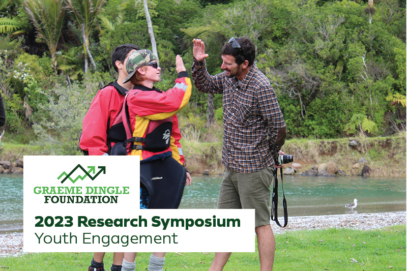 Research Symposium – Website Feature